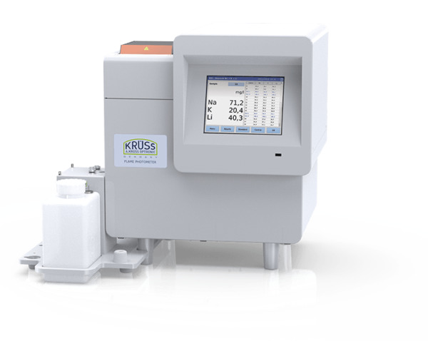 FP8500