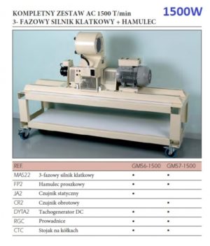 Kompletny zestaw AC 1500 T/min 3- fazowy silnik klatkowy + hamulec 1500W