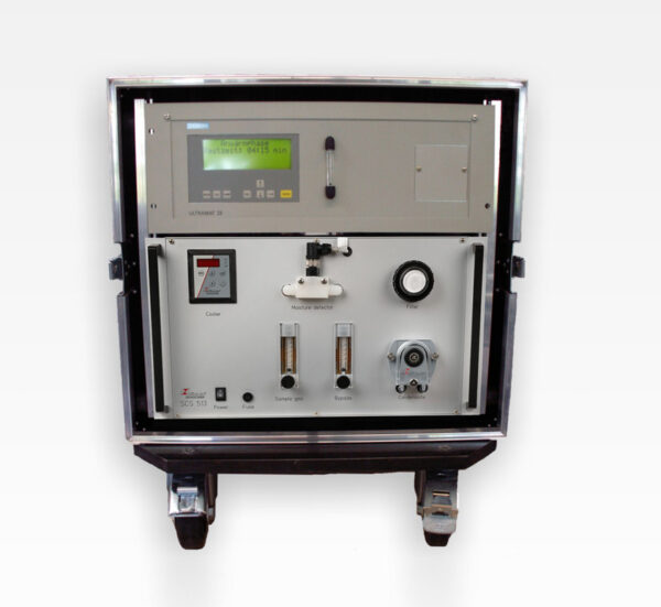 Mobliny system analizy gazów MAS.