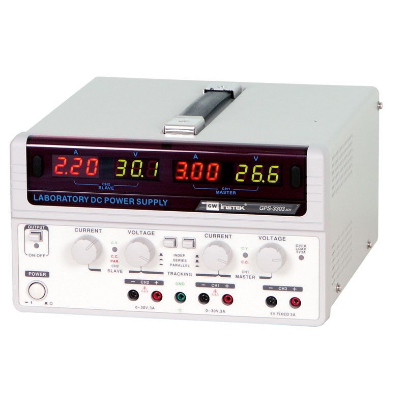 Kompletny zestaw do badania 1,5 kW silnika prądu stałego PACK-DC1 Kompletny zestaw do badania 1,5 kW silnika prądu stałego PACK-DC1