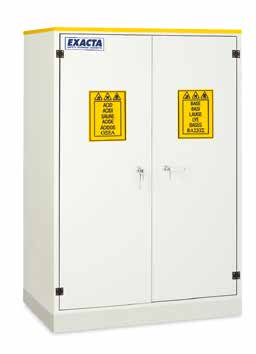 eo105pvc Series High density PVC Plain doors