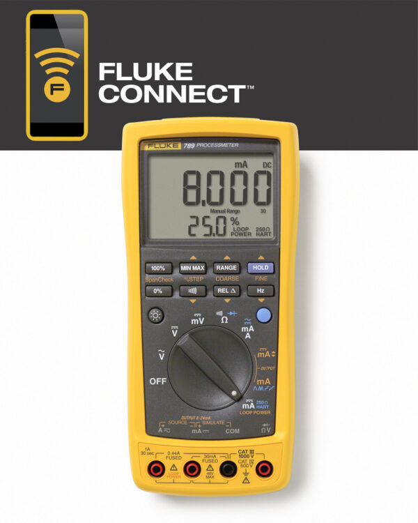 Zestaw Fluke 789/IR3000FC/A3004FC