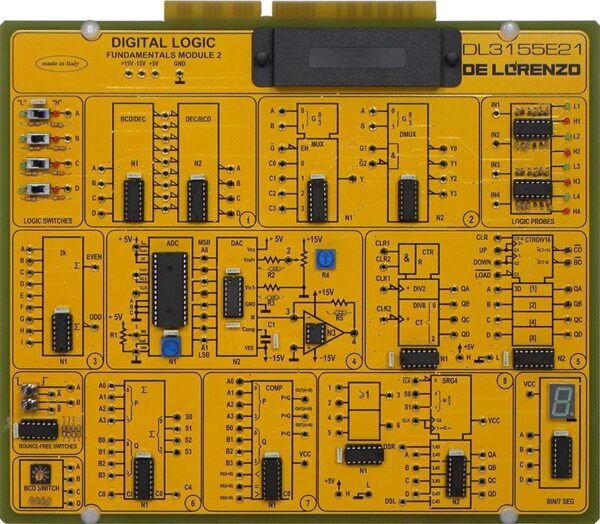 OBWODY LOGICZNE  DL 3155M18