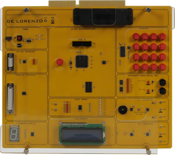 32-BITOWY MODUŁ MIKROPROCESOROWY DL 3155E24R