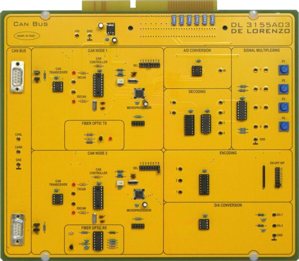 MAGISTRALA CAN DL 3155A03