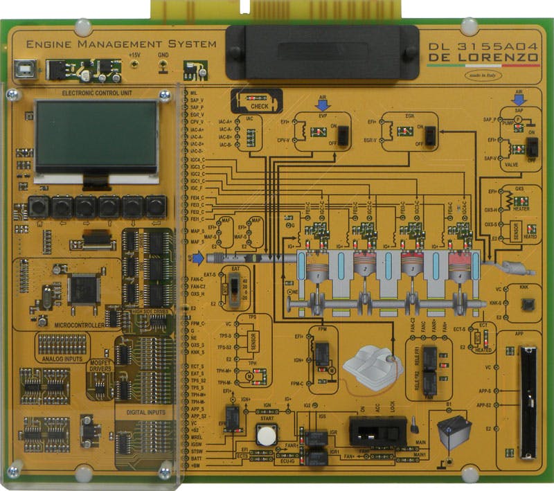 ZARZĄDZANIE SILNIKIEM DL 3155A04 ZARZĄDZANIE SILNIKIEM DL 3155A04