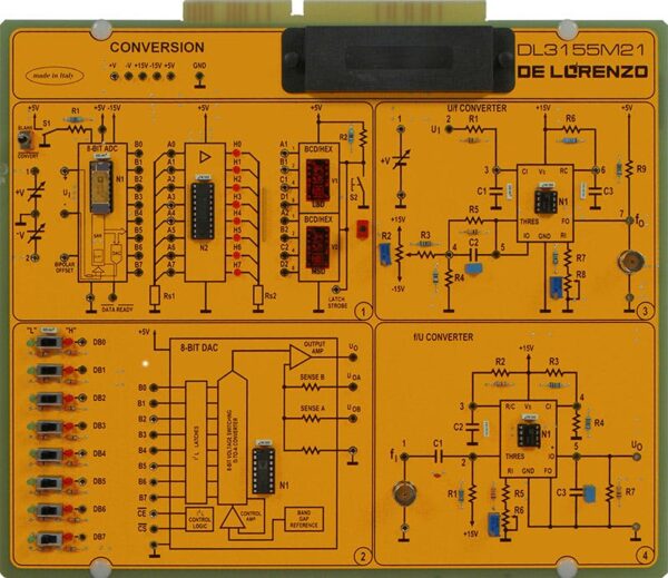 KONWERSJA DL 3155M21