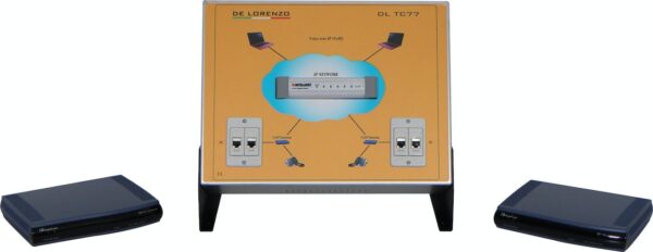 VOICE OVER IP (VoIP) DL TC77