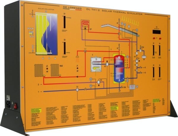 SYMULATOR DOMOWEJ ELEKTROWNI SŁONECZNEJ DL TM12