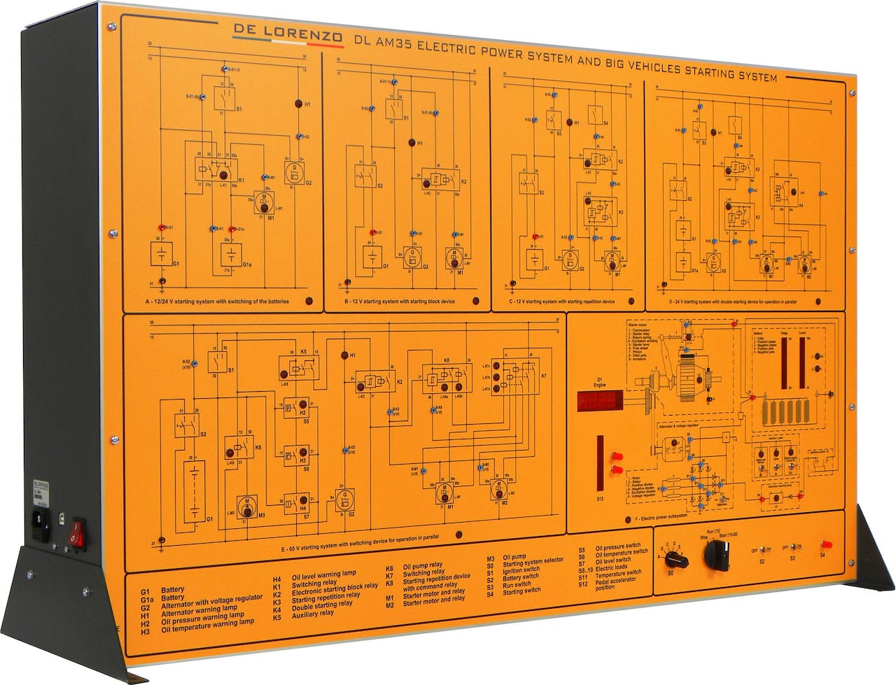 SYSTEM ZASILANIA ELEKTRYCZNEGO DL AM35 SYSTEM ZASILANIA ELEKTRYCZNEGO DL AM35