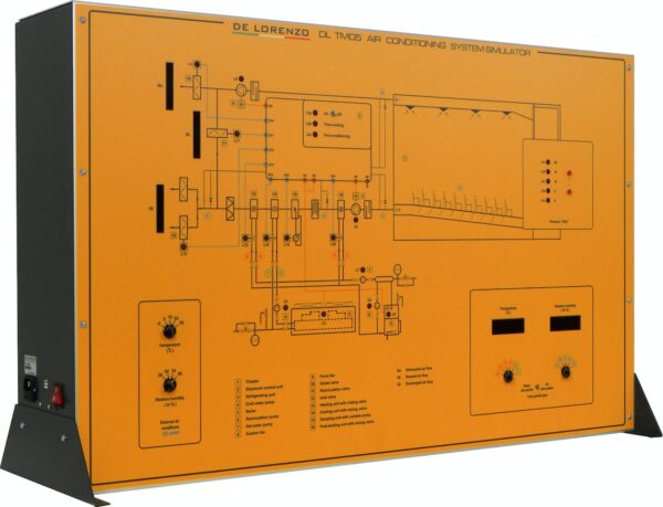 SYSTEM KLIMATYZACJI DL TM05