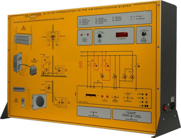 WPROWADZENIE DO SYSTEMÓW KLIMATYZACJI DL TM33 - obrazek 2