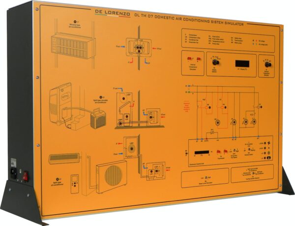 DOMOWE SYSTEMY KLIMATYZACJI DL TM07