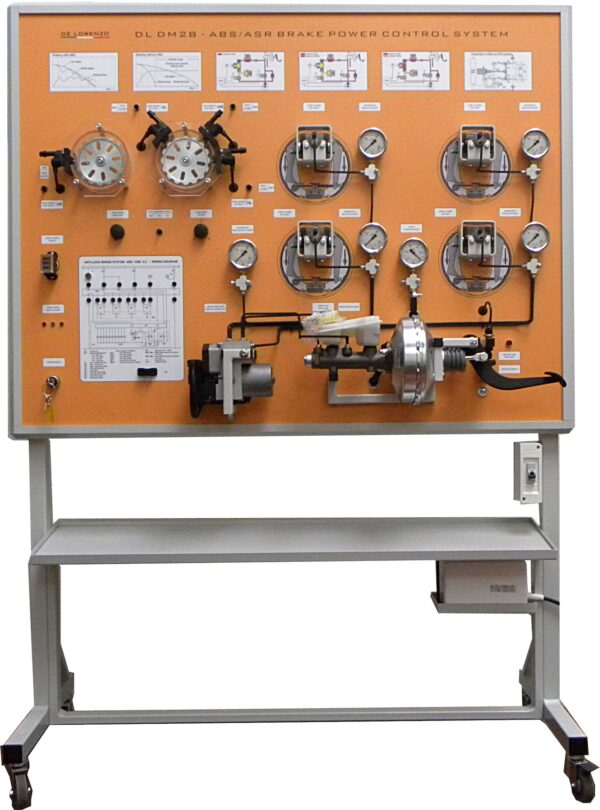 TRENER SYSTEMU KONTROLI MOCY ABS/ASR DL DM28