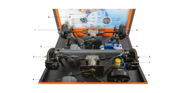 Kompletny trenażer hydraulicznego układu hamulcowego pojazdu - obrazek 3