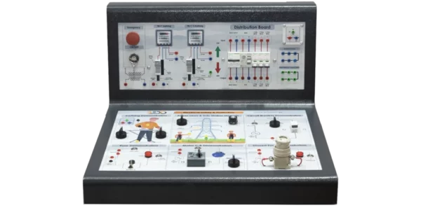Zestaw bezpieczeństwa i ochrony elektrycznej - obrazek 3