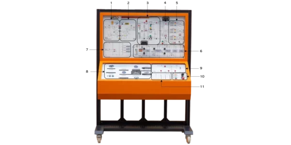 System szkolenia w zakresie technologii pojazdów hybrydowych i elektrycznych - obrazek 2
