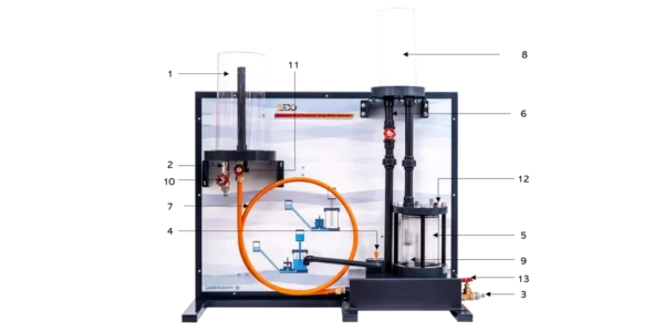 Pompowanie hydrauliczne z wykorzystaniem uderzeń wodnych - obrazek 2