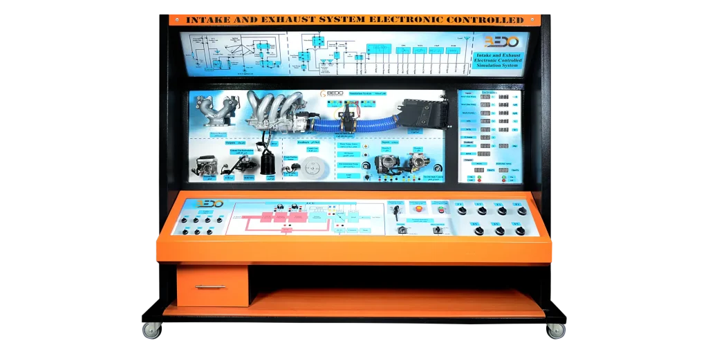 Elektronicznie sterowany trenażer układu dolotowego i wydechowego Elektronicznie sterowany trenażer układu dolotowego i wydechowego