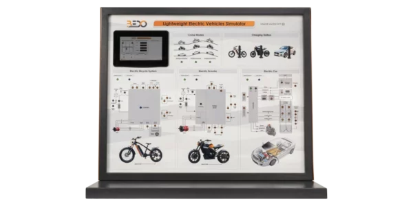 Symulator lekkich pojazdów elektrycznych