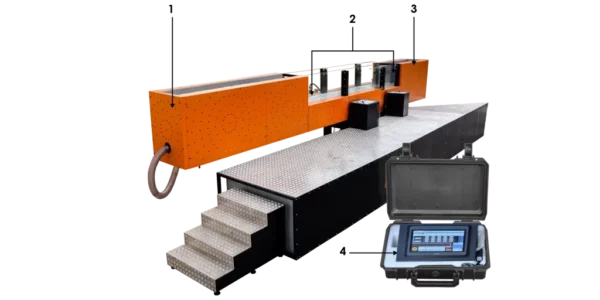 Symulator kanału otwartego 86×300 mm