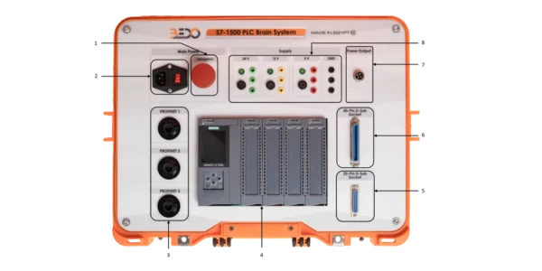 S7-1500 PLC Brain System - obrazek 3