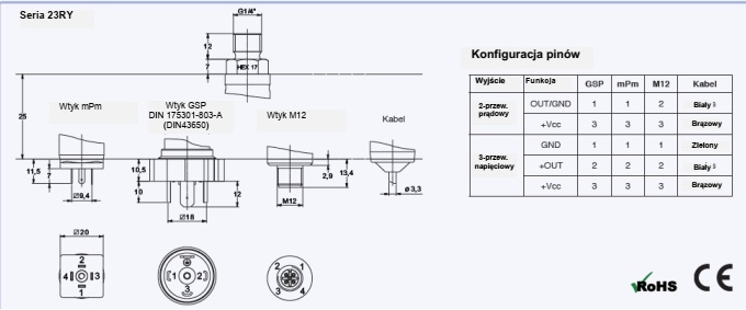Przetwornik ciśnienia PR-23RY, -1...0 bar, przyłącze G1/4", wyjście 4..20mA Przetwornik ciśnienia PR-23RY, -1...0 bar, przyłącze G1/4", wyjście 4..20mA