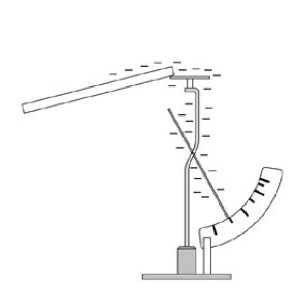 P3.1.1 Podstawowe doświadczenia elektrostatyczne - Leybold - obrazek 5