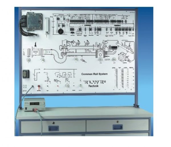 System sterowania silnikiem Common Rail - Elwe