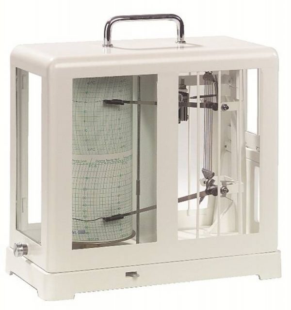 Termohigrografy (252)