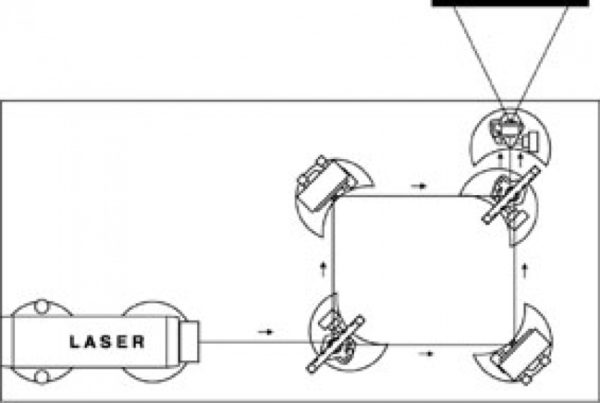 P5.3.5 Interferometr Mach-Zehndera - Leybold - obrazek 2