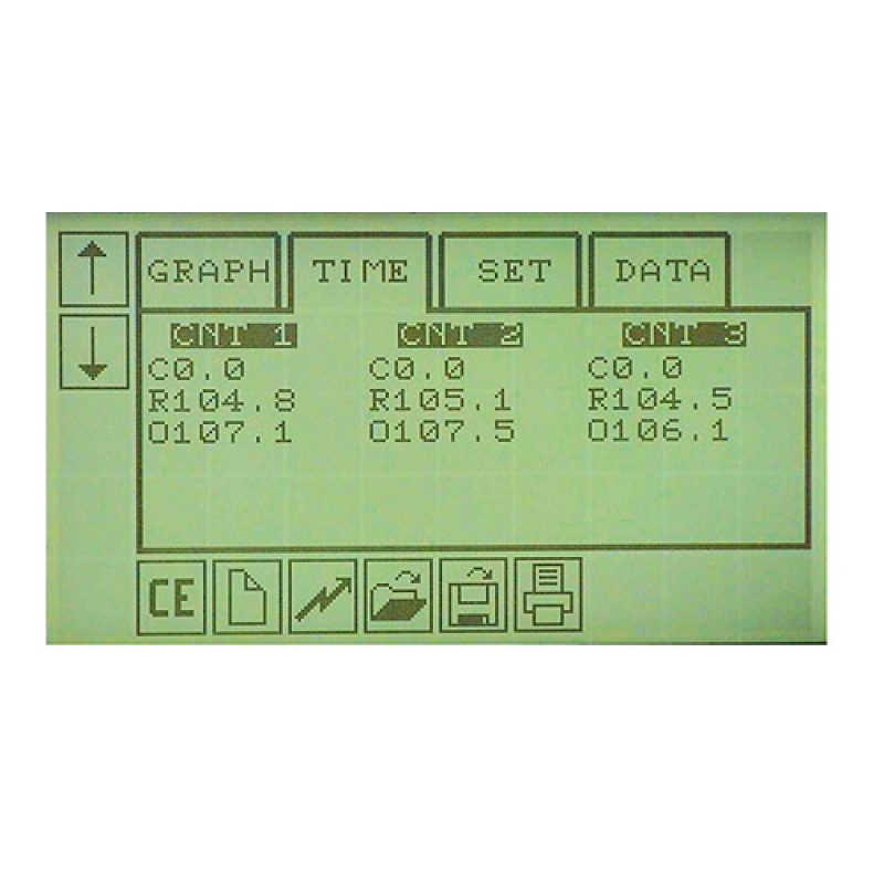 Tester wyłączników - SMC PME-500-TR Tester wyłączników - SMC PME-500-TR