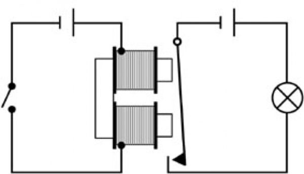 P.3.6.7 Urządzenia elektromechaniczne - Leybold - Image 2