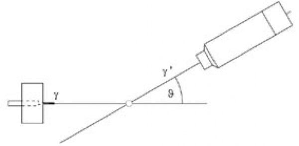P6.5.6 Zjawisko Comptona - Leybold - obrazek 2