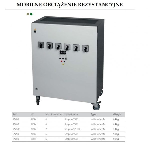 Mobilne regulowane obciążenie rezystancyjne jednofazowe oraz trójfazowe RH